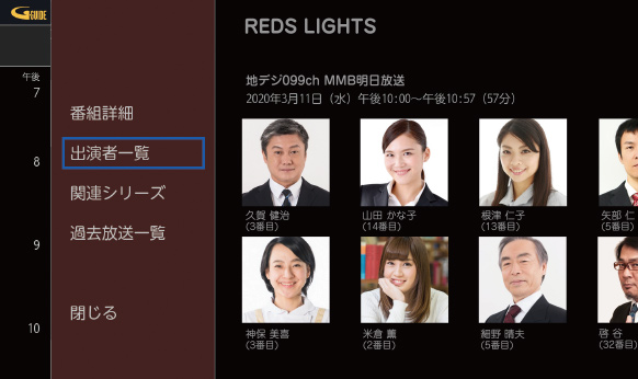 出演者を画像付きで表示