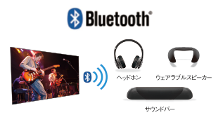 Bluetooth®